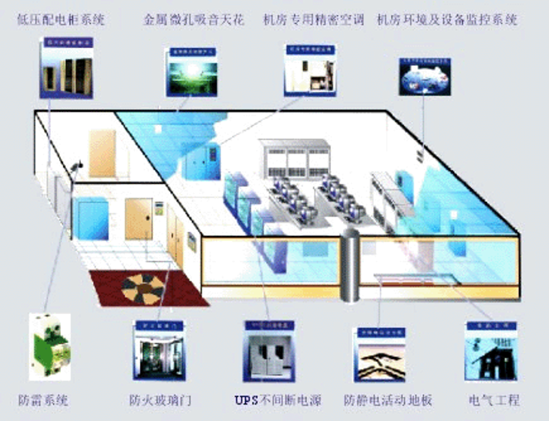 北京软件开发:为何成为创业者的首选?